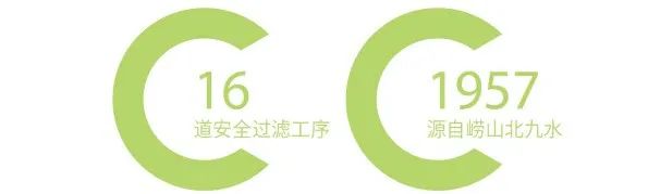 自然之泉·活力之源 “沃飲”+“九水明漪”品牌升級換裝！(圖15)